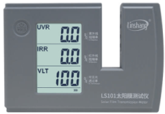 Transmission meter