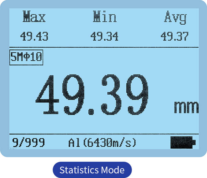 Statistics mode