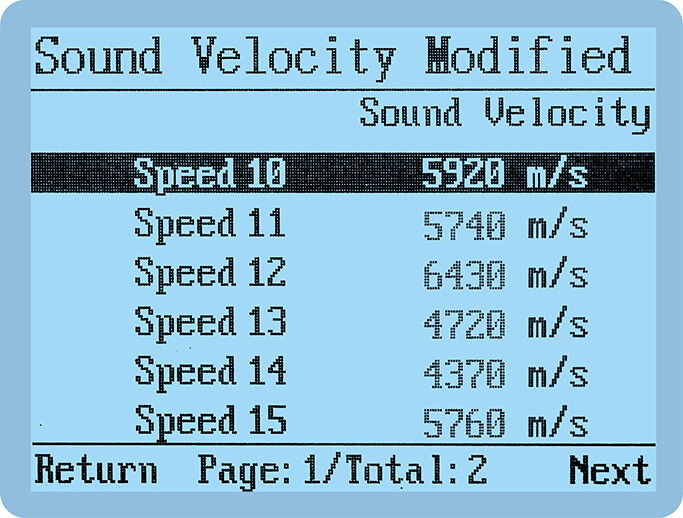 Manual input interface