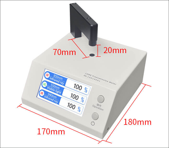 lens transmission meter dimension