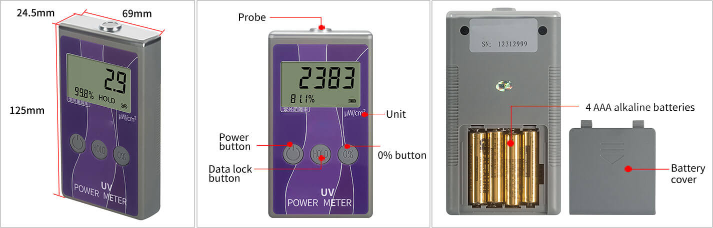 86123 UV lamp intensity meter appearance