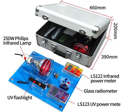 SK1250 Solar Film Insulation Demonstrator Accessories SK1250 Solar Film Insulation Demonstrator Accessories