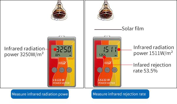 LS122 infrared power meter function display LS122 infrared power meter function display