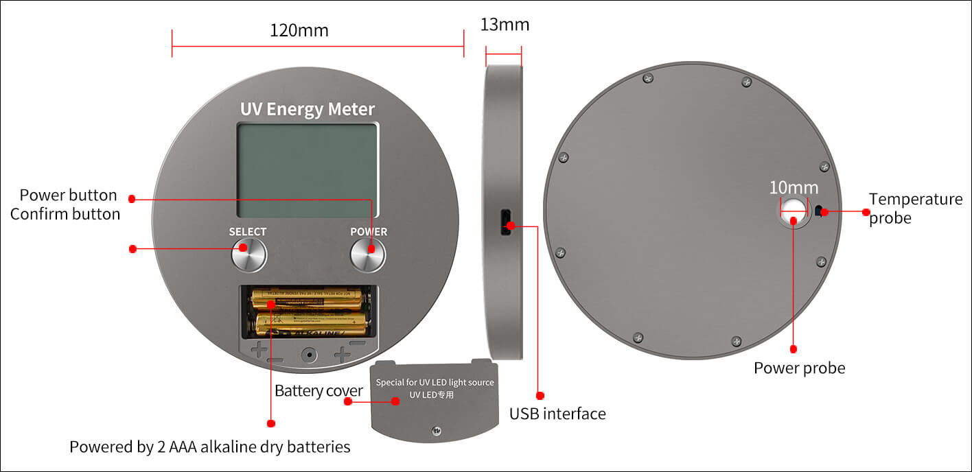 86128 UV energy meter