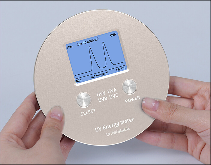 Manual Measurement Mode