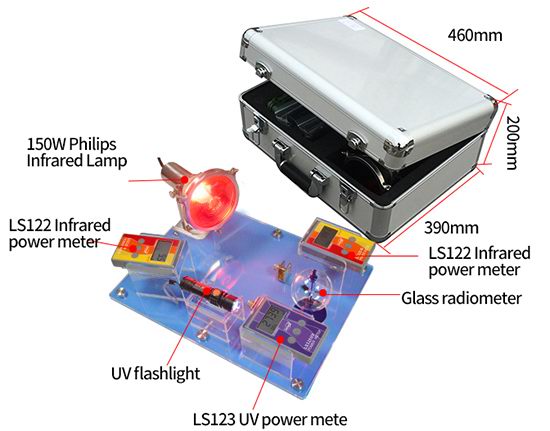 FS2150 Solar film reflection tester accessories FS2150 Solar film reflection tester accessories