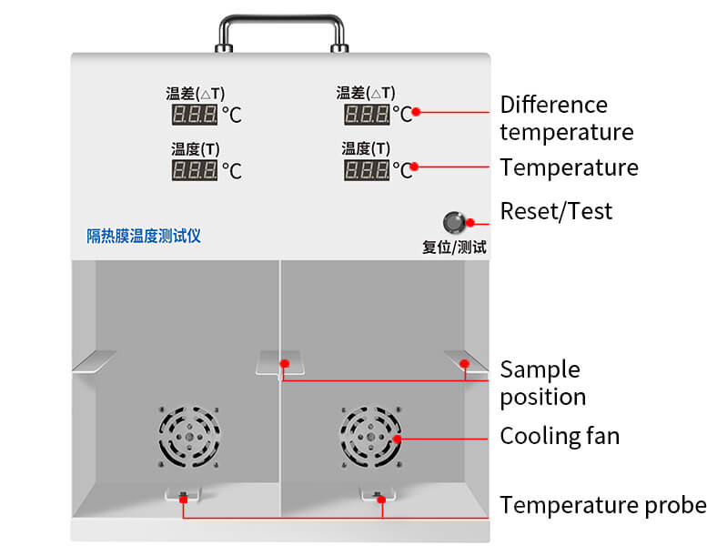 86300 solar film temperature meter appearance