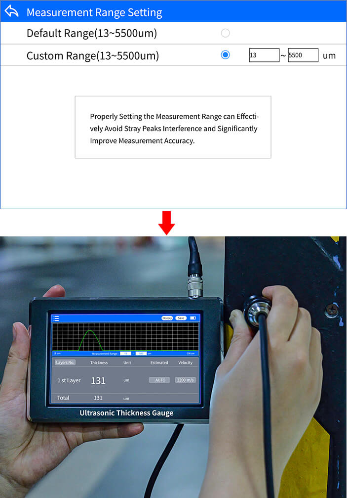Measurement Range Setting Measurement Range Setting